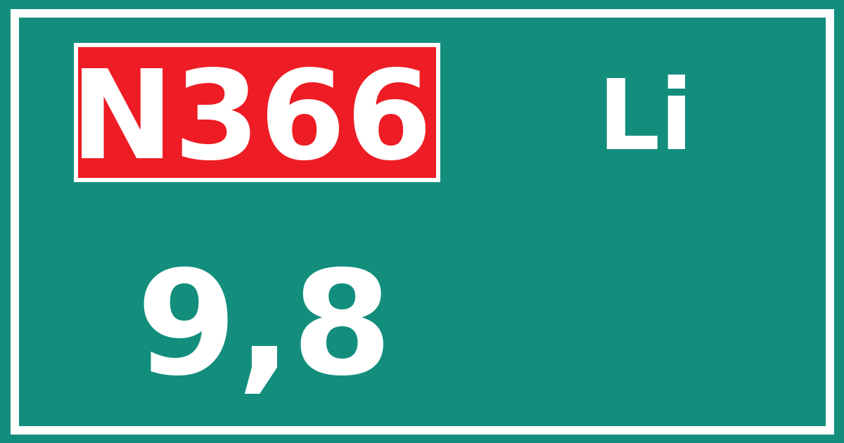 Hectometerbord N366 9,8 zijde Li