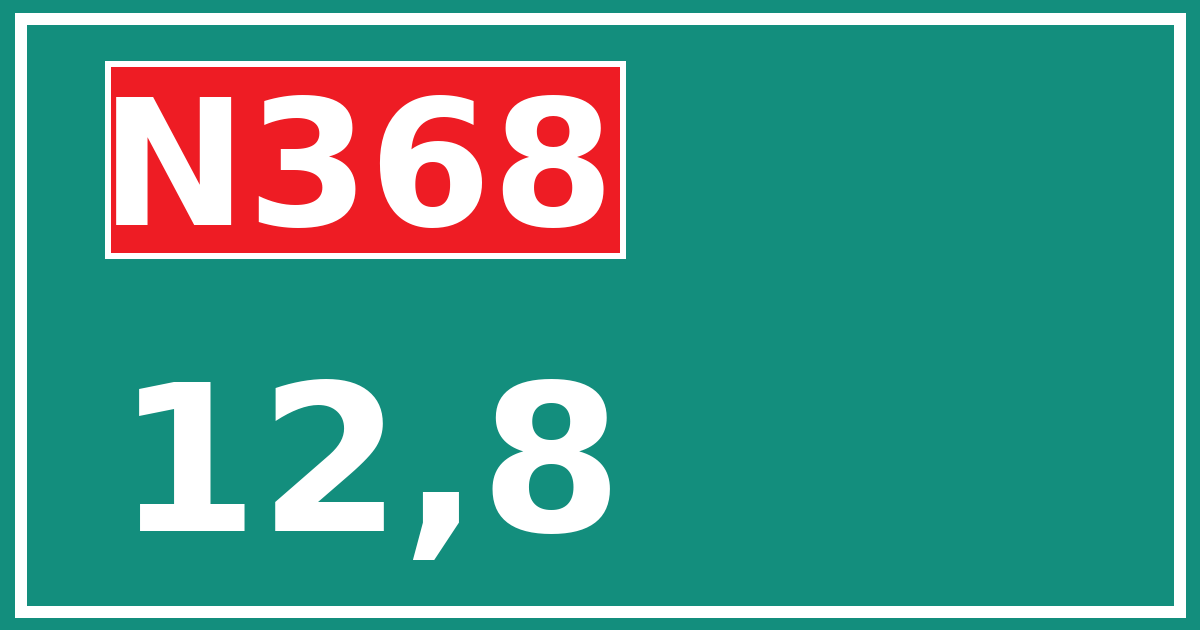 Hectometerbord N368 12,8