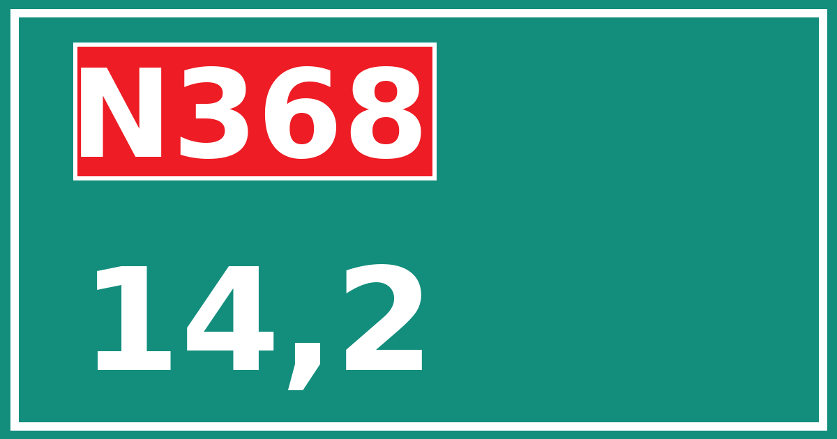 Hectometerbord N368 14,2