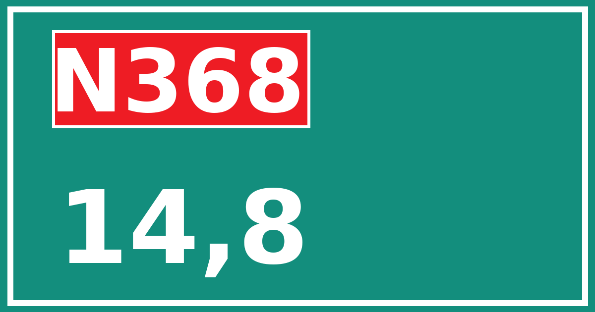 Hectometerbord N368 14,8