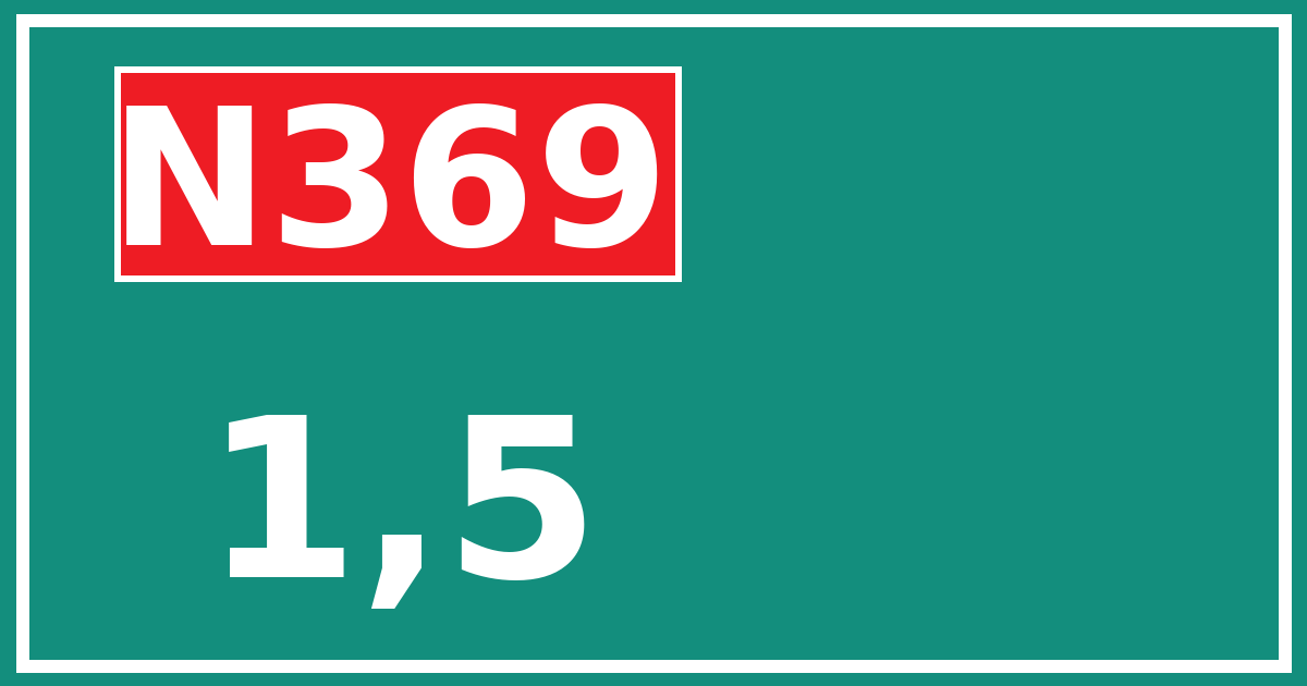 Hectometerbord N369 1,5
