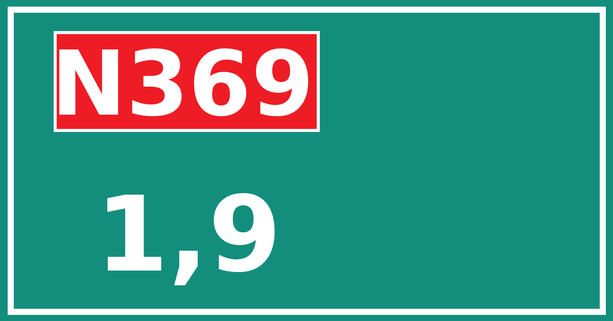 Hectometerbord N369 1,9