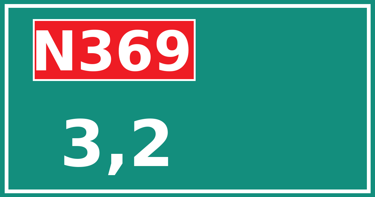 Hectometerbord N369 3,2