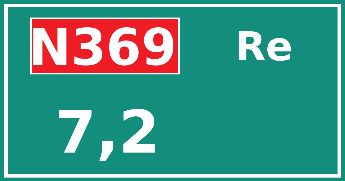 Hectometerbord N369 7,2 zijde Re
