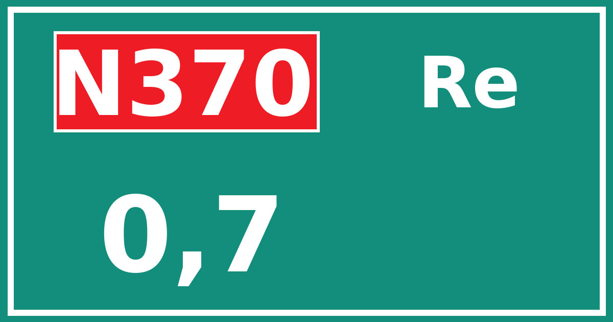 Hectometerbord N370 0,7 zijde Re
