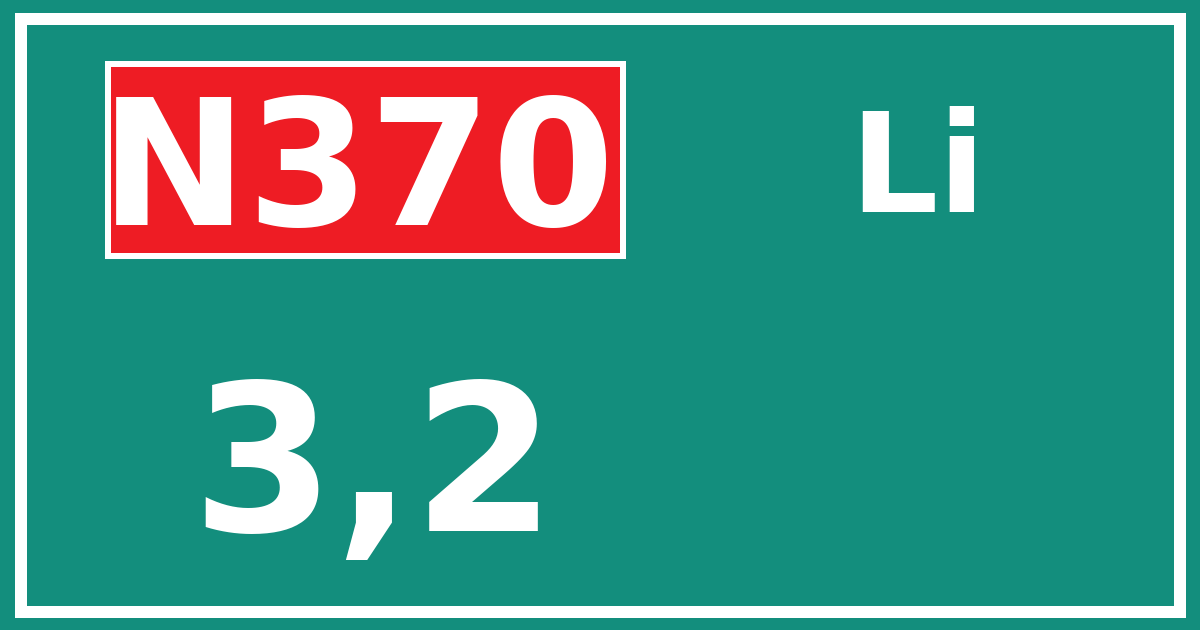 Hectometerbord N370 3,2 zijde Li