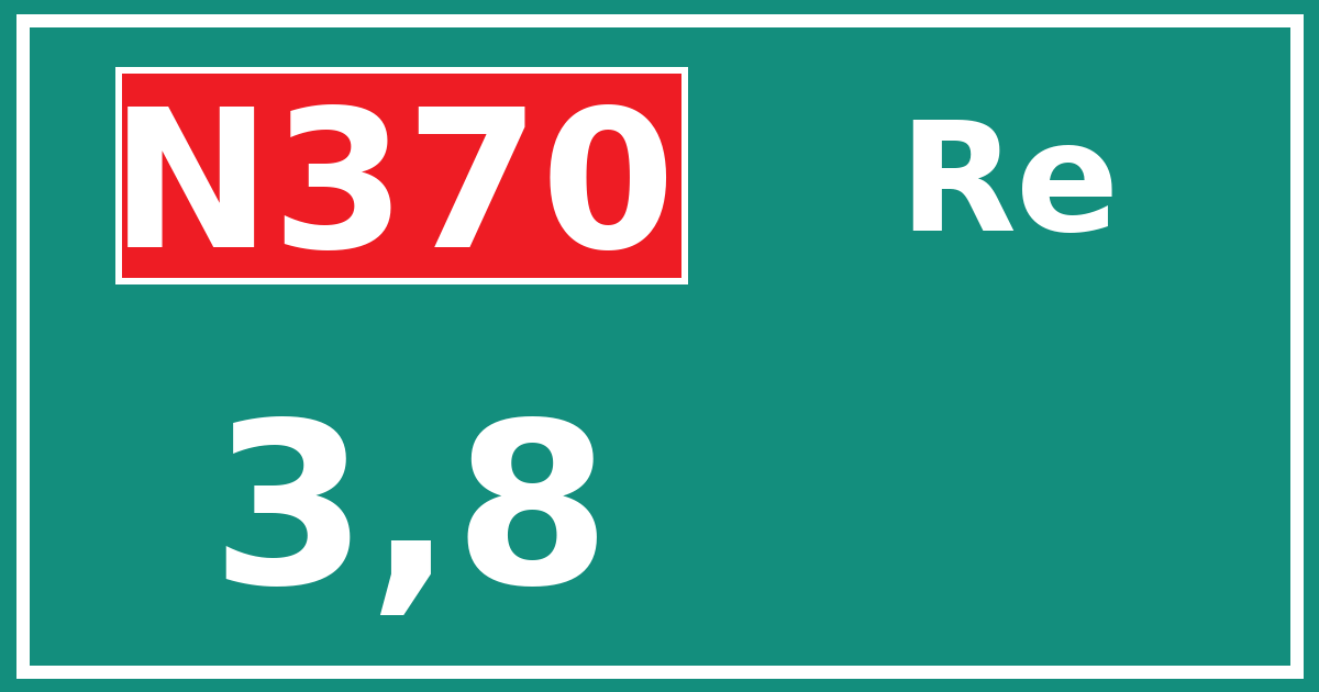Hectometerbord N370 3,8 zijde Re