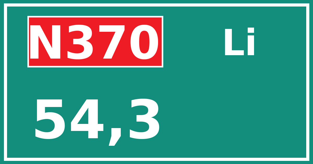 Hectometerbord N370 54,3 zijde Li