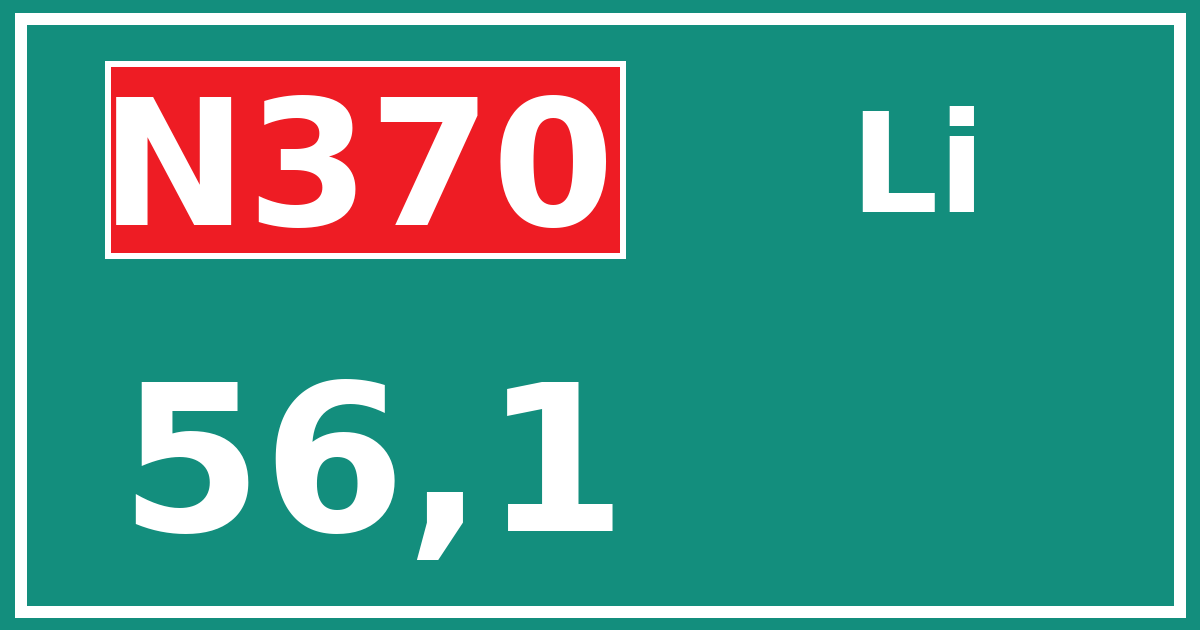 Hectometerbord N370 56,1 zijde Li