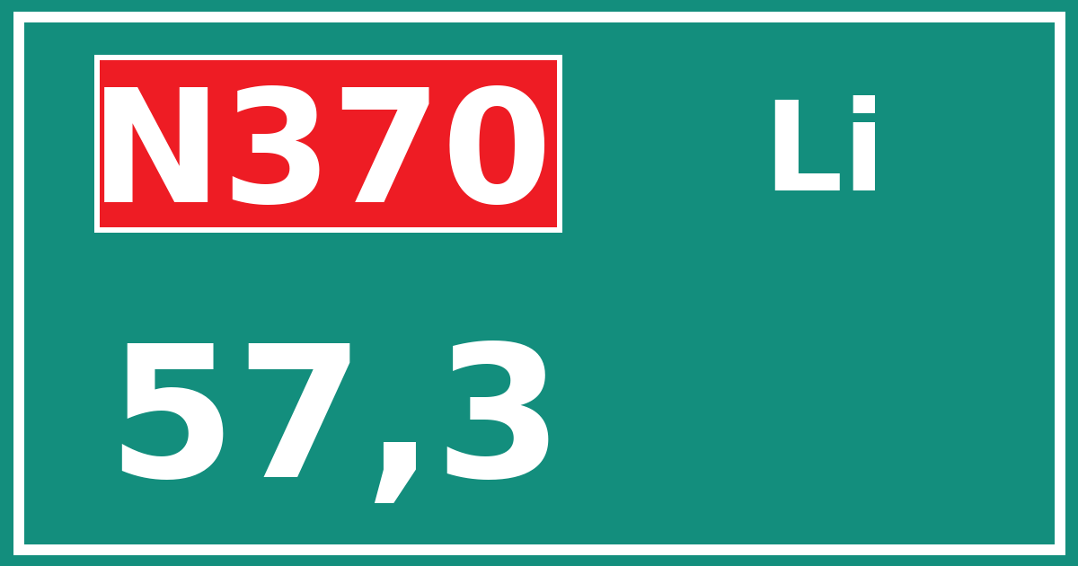 Hectometerbord N370 57,3 zijde Li