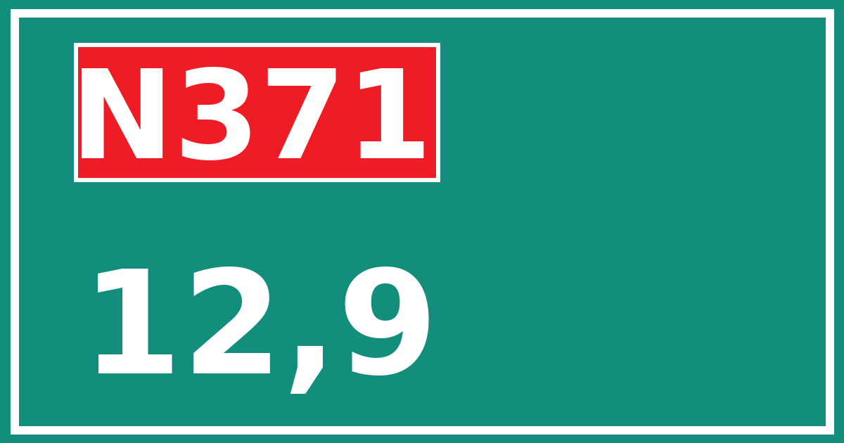 Hectometerbord N371 12,9