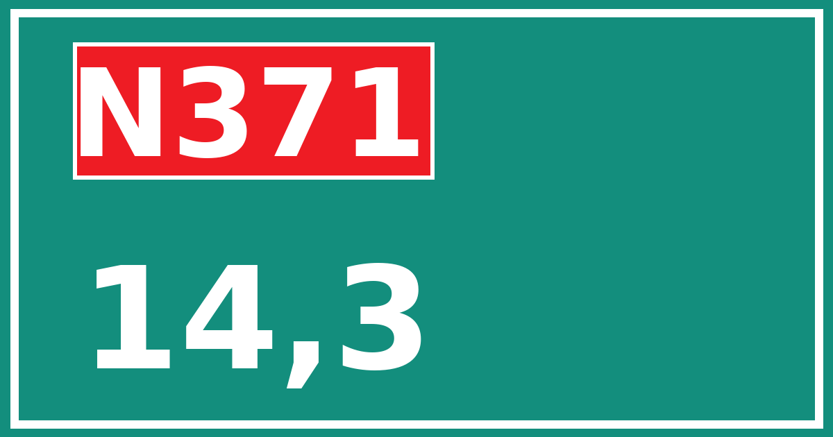 Hectometerbord N371 14,3