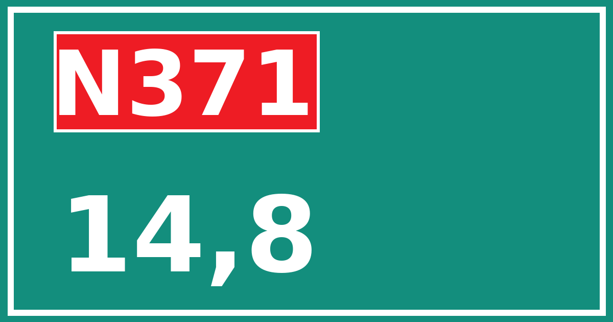 Hectometerbord N371 14,8