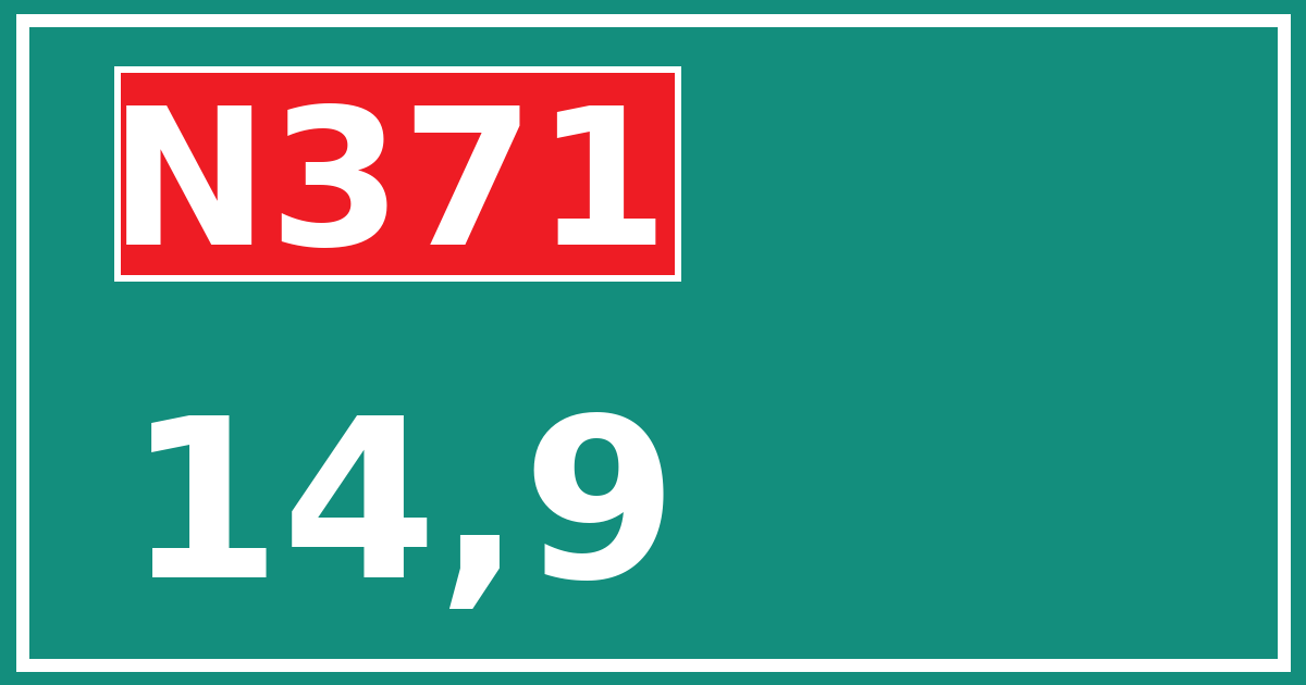 Hectometerbord N371 14,9