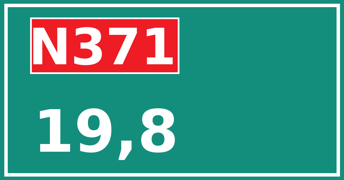 Hectometerbord N371 19,8