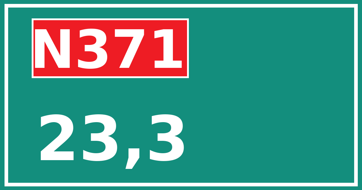 Hectometerbord N371 23,3