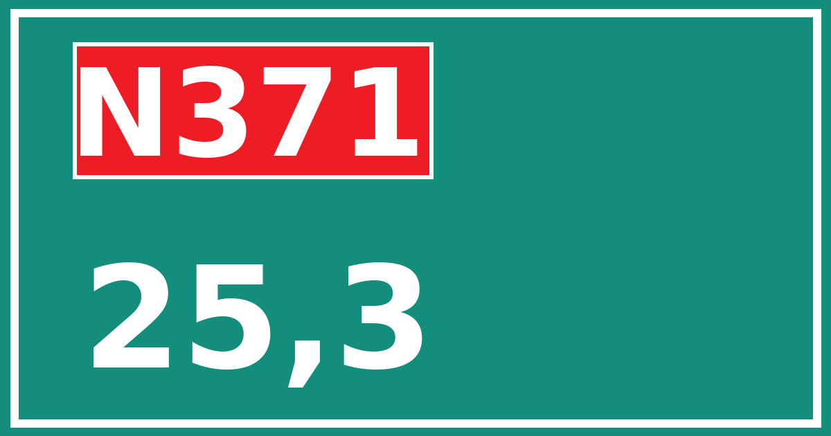 Hectometerbord N371 25,3