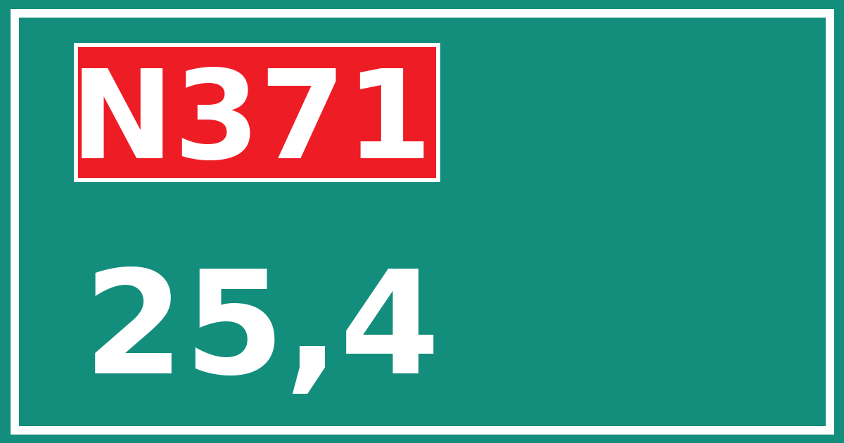 Hectometerbord N371 25,4