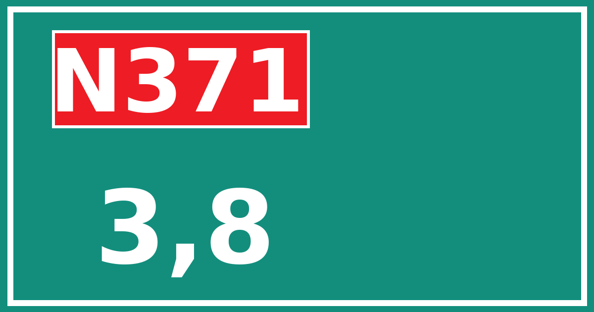 Hectometerbord N371 3,8