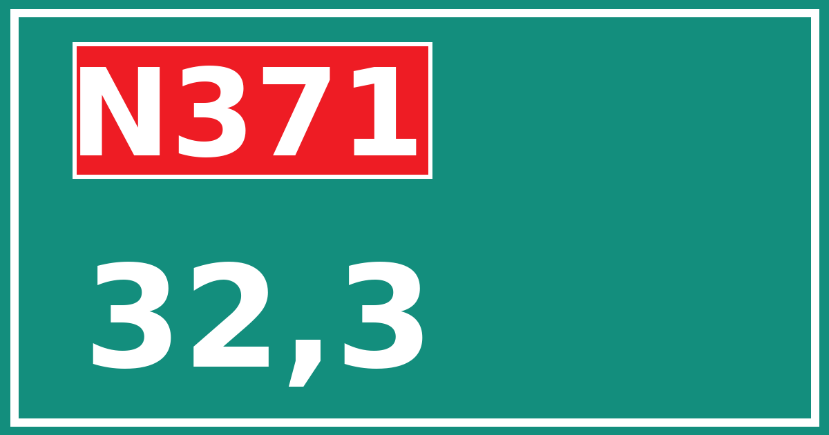 Hectometerbord N371 32,3