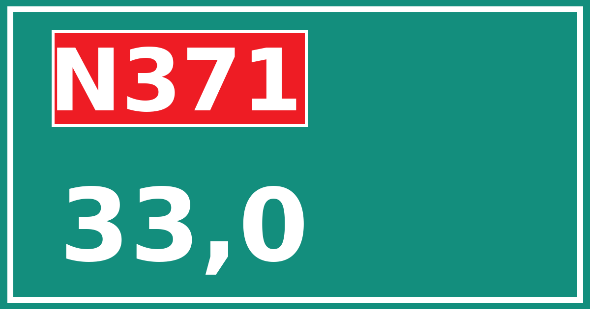 Hectometerbord N371 33,0