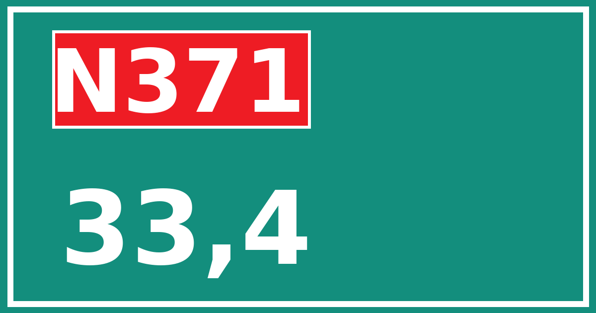 Hectometerbord N371 33,4