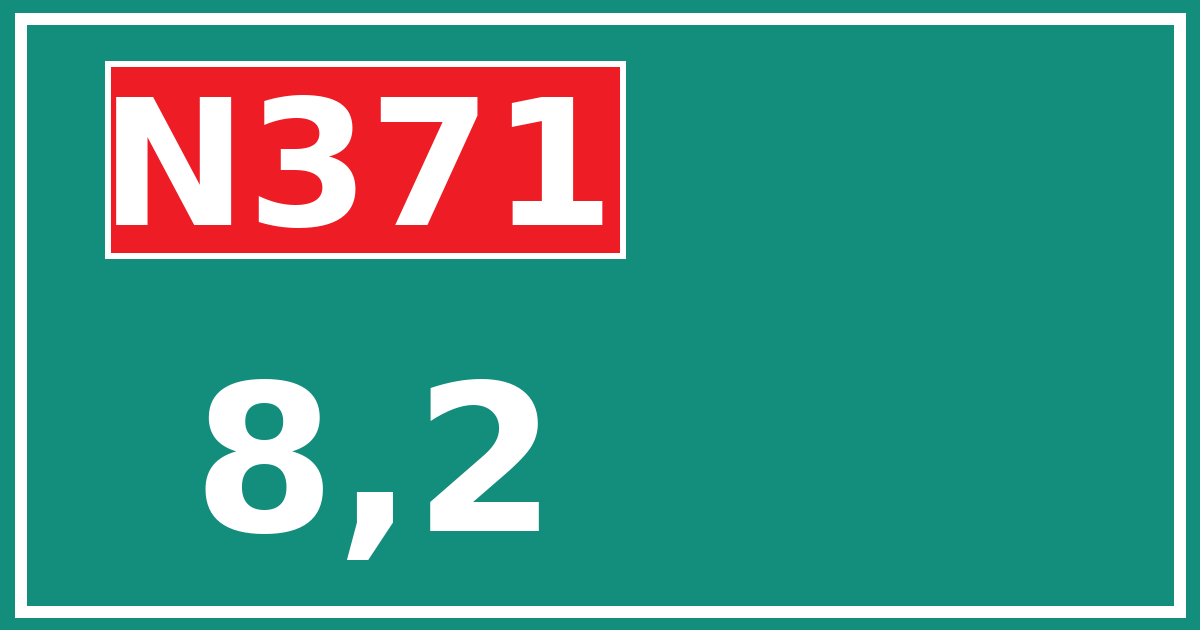Hectometerbord N371 8,2