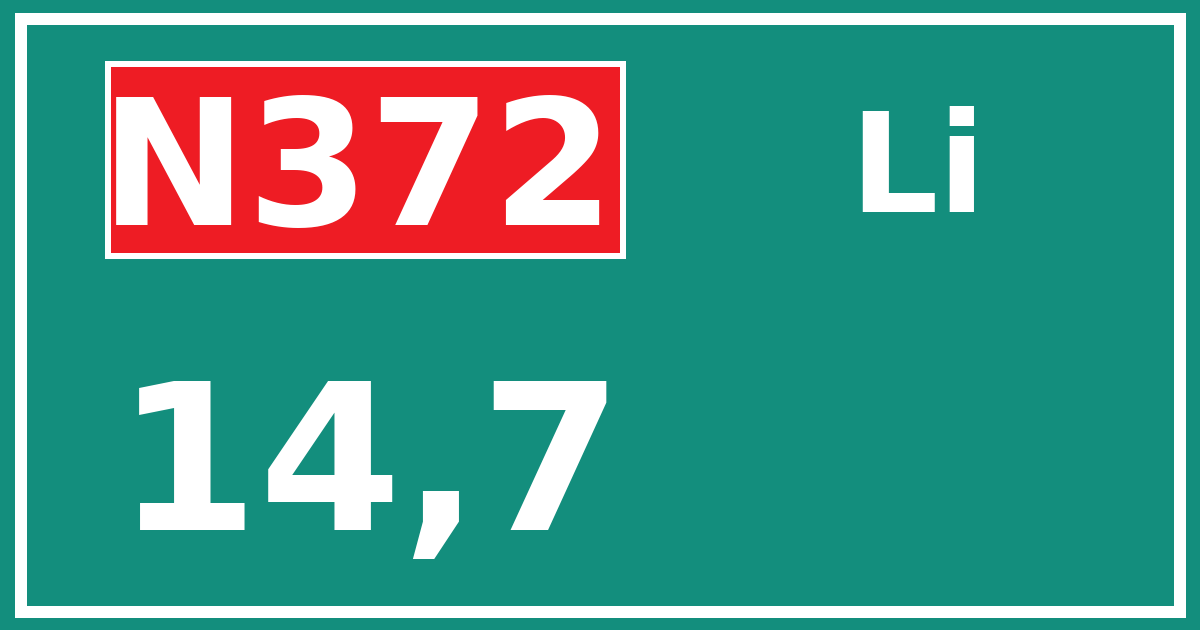 Hectometerbord N372 14,7 zijde Li