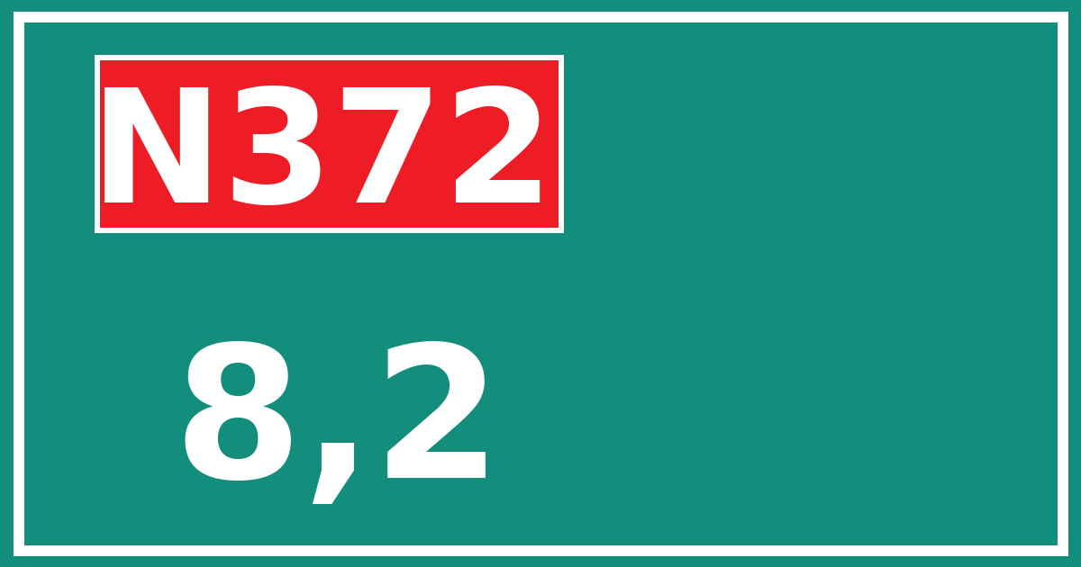 Hectometerbord N372 8,2
