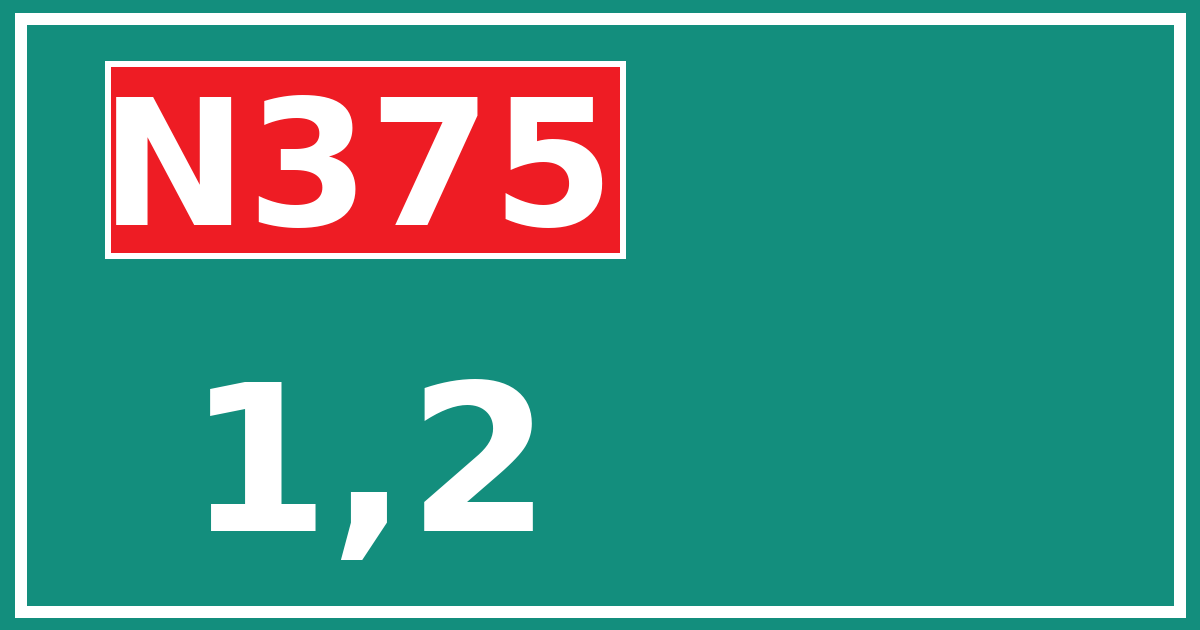 Hectometerbord N375 1,2