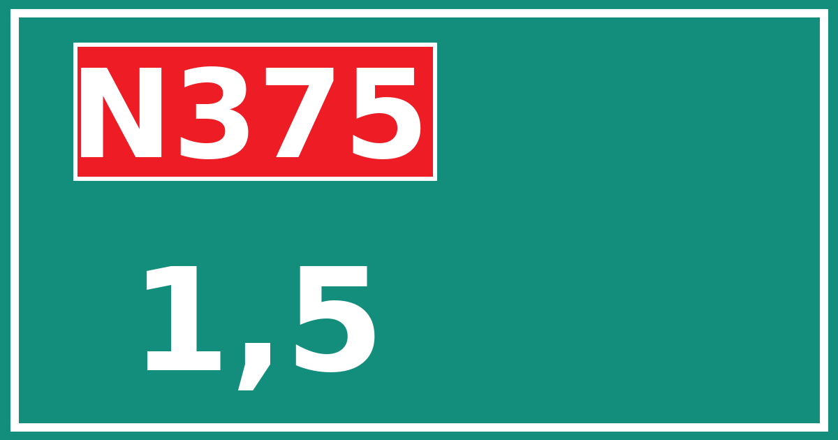 Hectometerbord N375 1,5