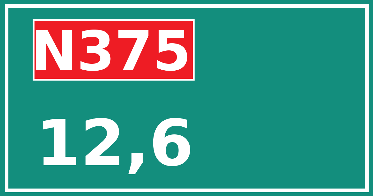 Hectometerbord N375 12,6