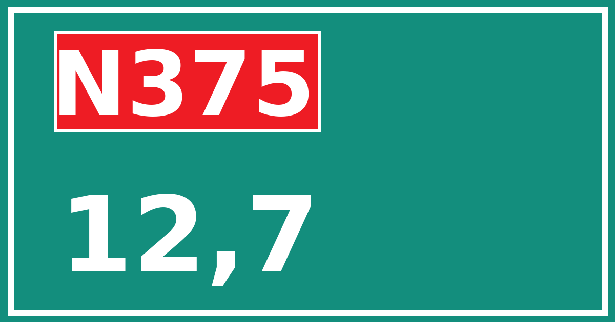 Hectometerbord N375 12,7