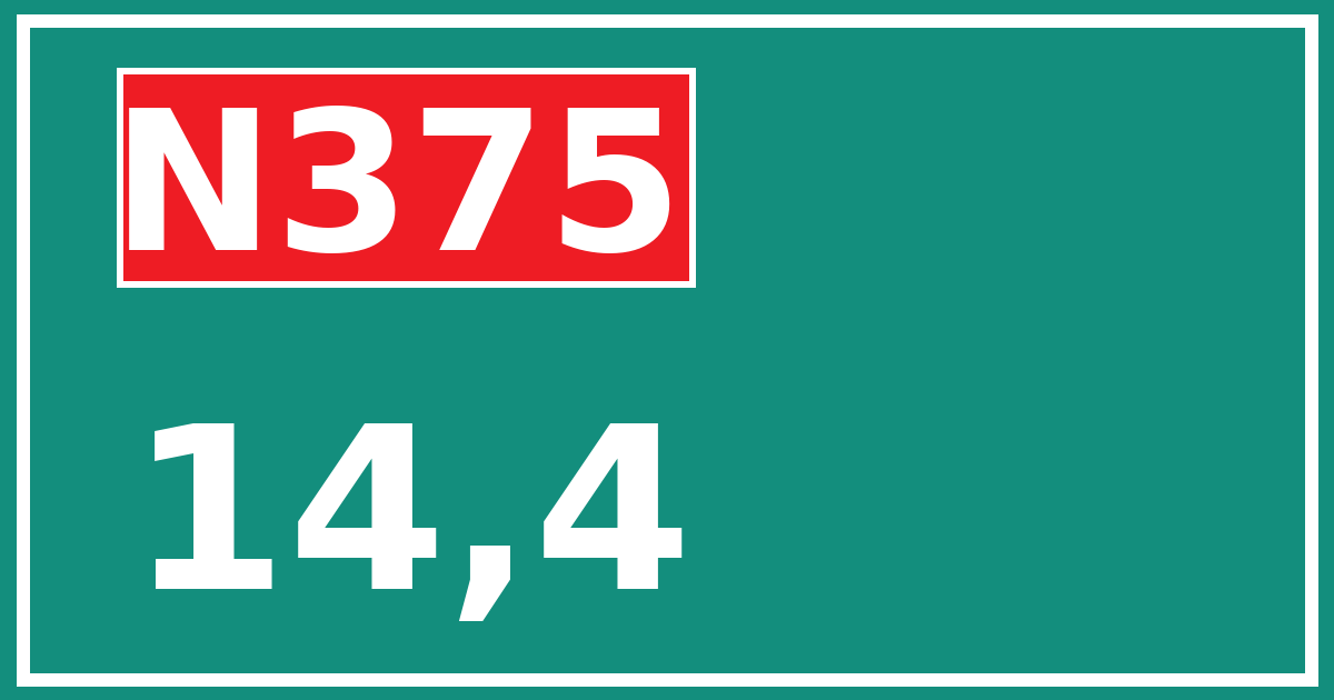 Hectometerbord N375 14,4