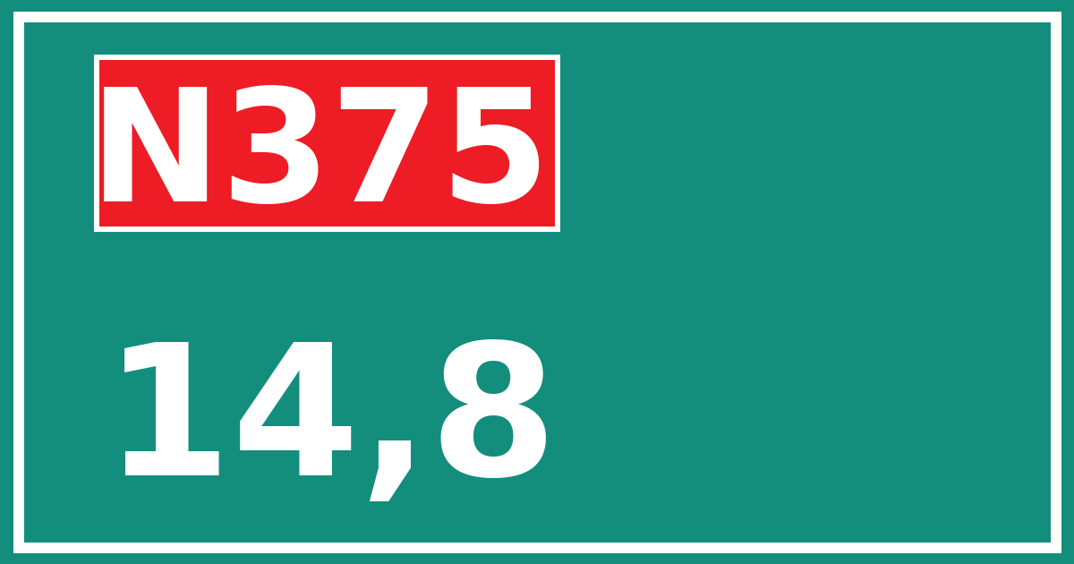 Hectometerbord N375 14,8