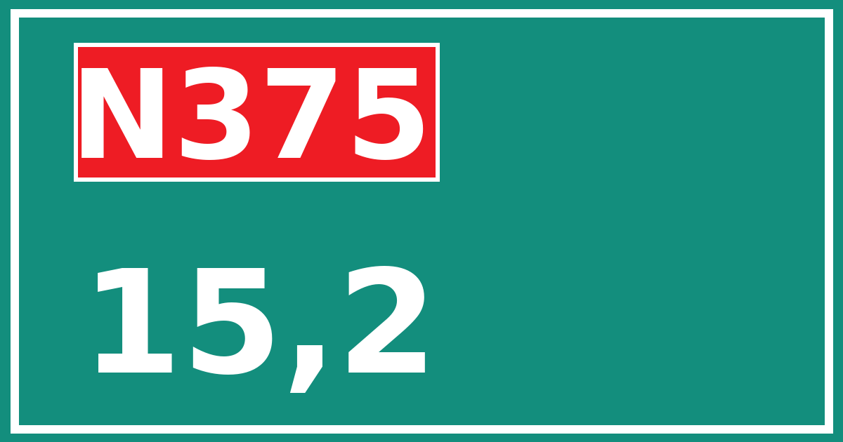 Hectometerbord N375 15,2
