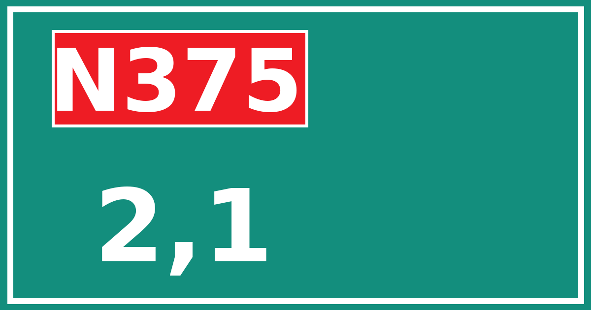 Hectometerbord N375 2,1