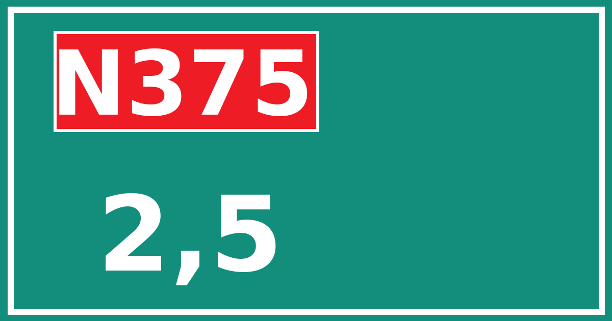 Hectometerbord N375 2,5