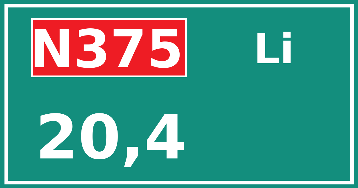 Hectometerbord N375 20,4 zijde Li
