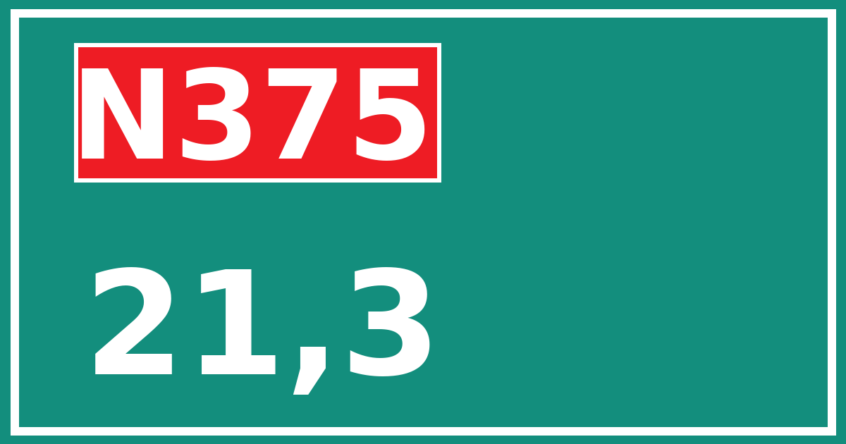 Hectometerbord N375 21,3