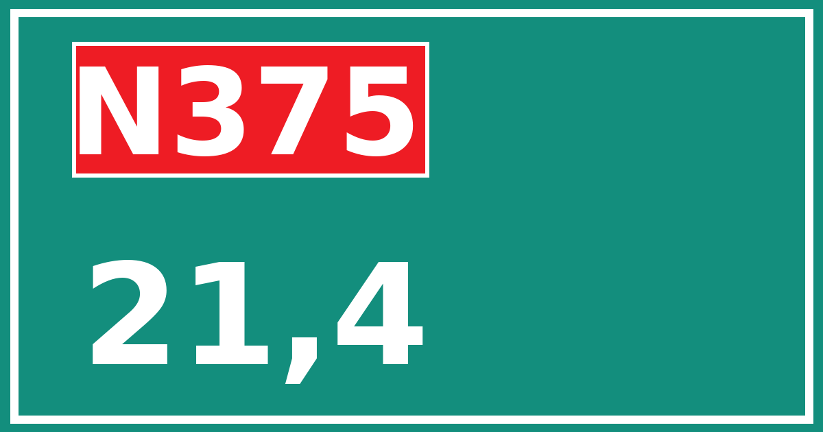 Hectometerbord N375 21,4