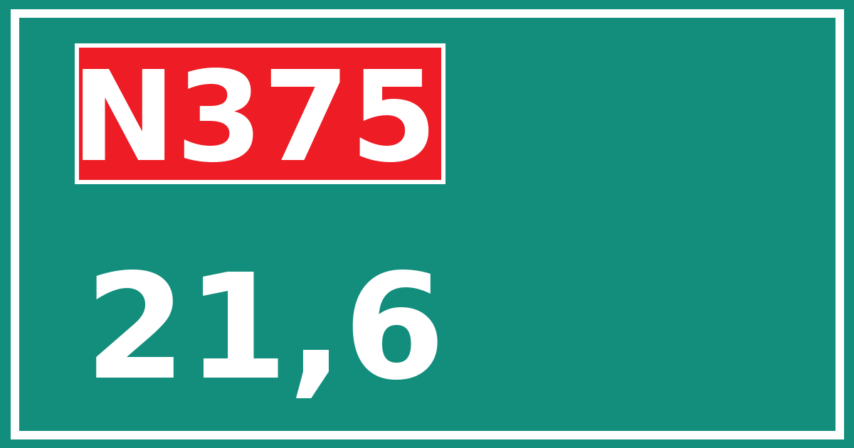 Hectometerbord N375 21,6