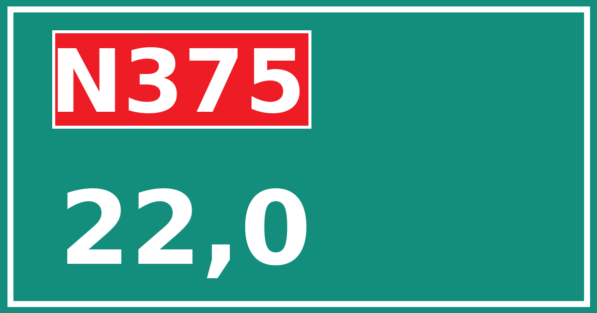 Hectometerbord N375 22,0