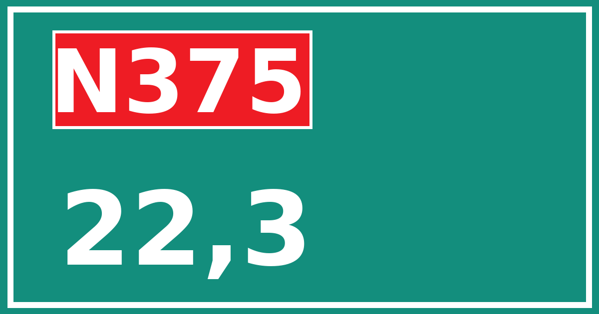 Hectometerbord N375 22,3