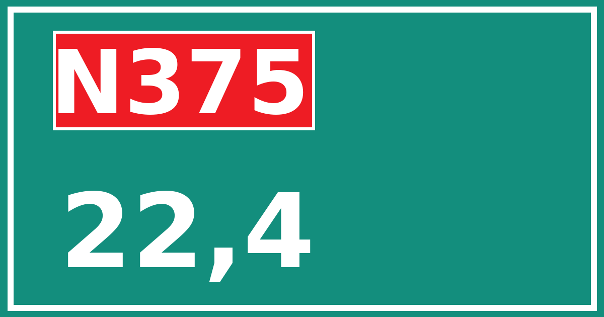 Hectometerbord N375 22,4