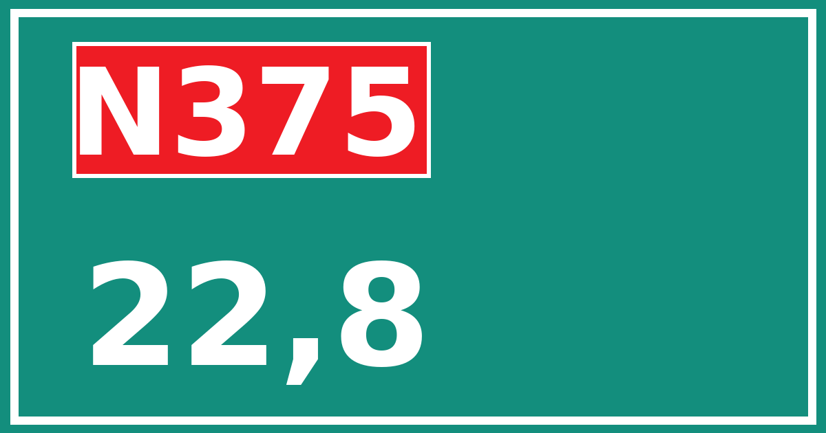 Hectometerbord N375 22,8