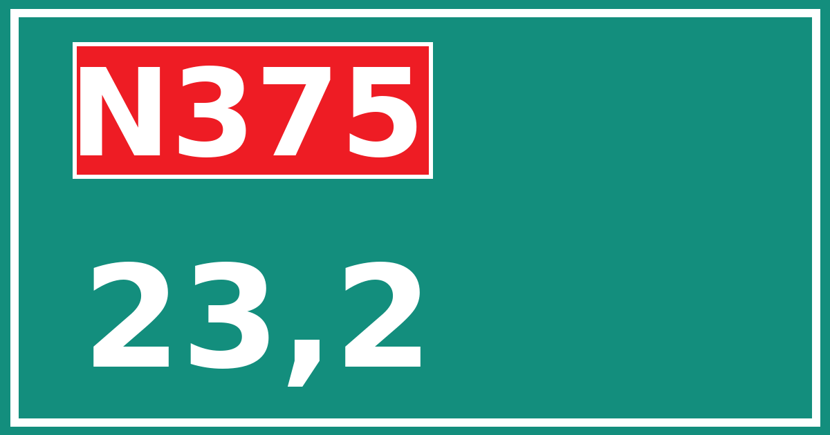 Hectometerbord N375 23,2