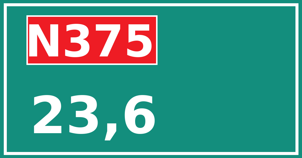 Hectometerbord N375 23,6