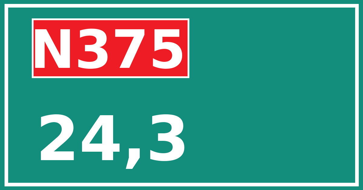 Hectometerbord N375 24,3