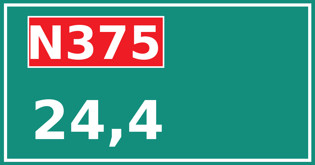 Hectometerbord N375 24,4